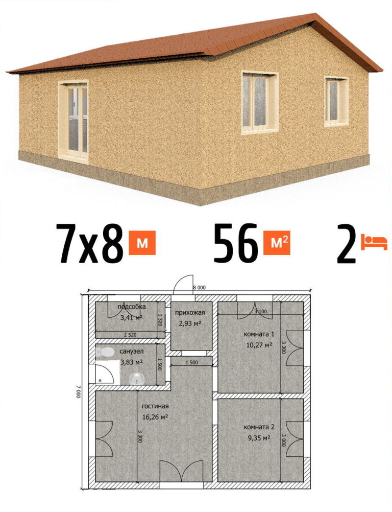 Проект дома 56 кв.м 2 спальни 7 на 8 одноэтажный - стоимость под ключ фото и планы