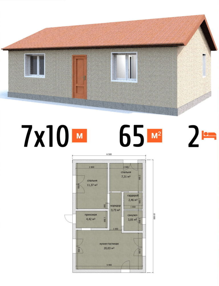 Проект дома 65 кв.м 2 спальни 7 на 10 одноэтажный - цена под ключ фото и планы