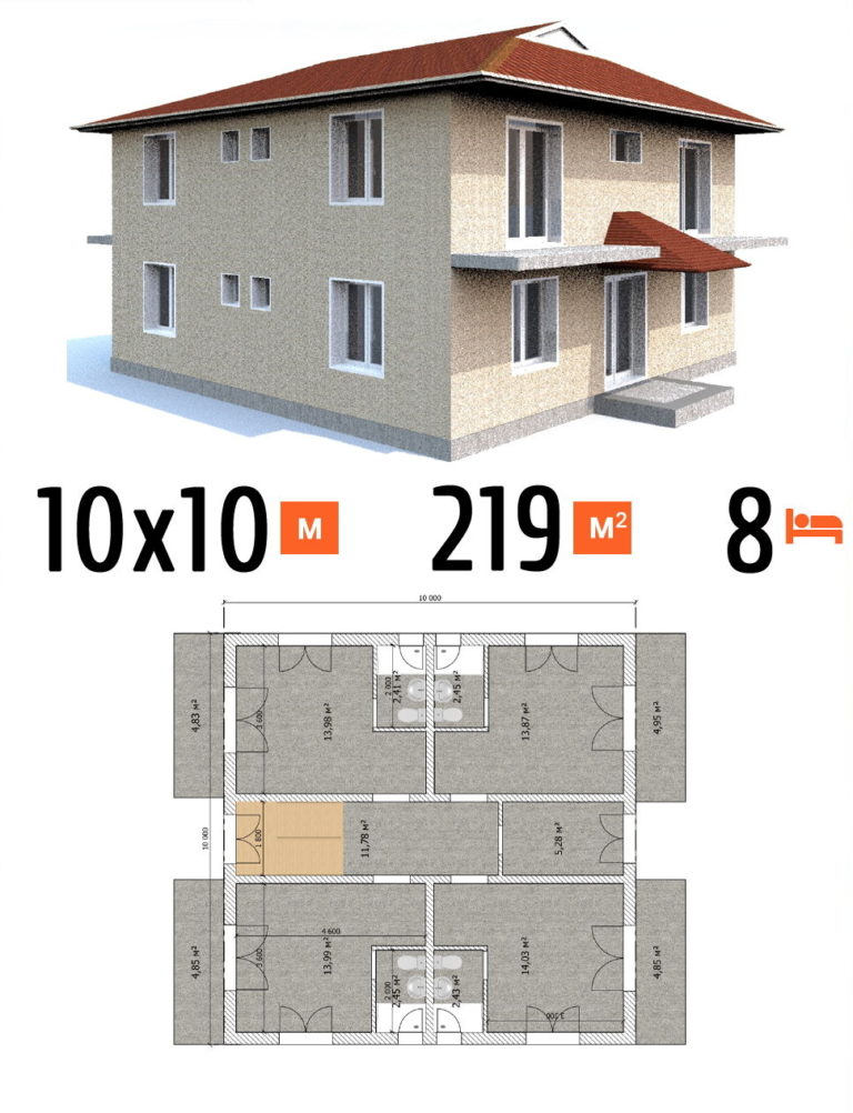Проект гостиницы 219 кв.м 8 номеров 10 на 10 двухэтажная - цена строительства фото и планы