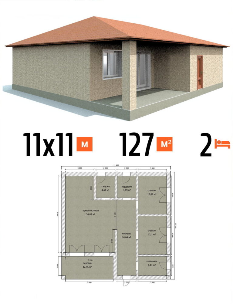 Проект дома 127 кв.м 2 спальни 11 на 11 одноэтажный - стоимость под ключ фото и планы