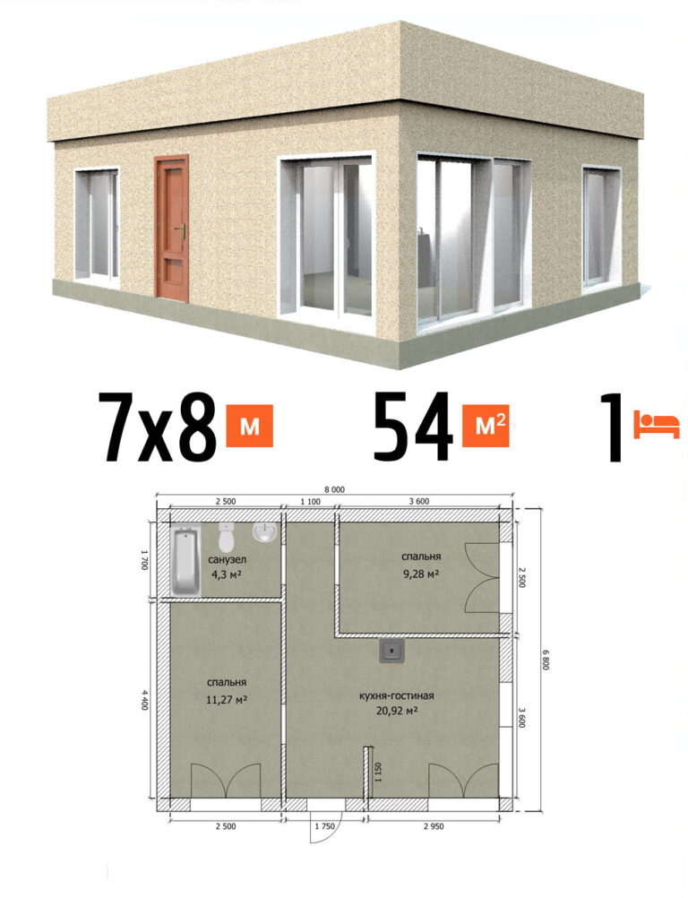 Проект дома 54 кв.м 2 спальни 7 на 8 одноэтажный - цена строительства фото и планы