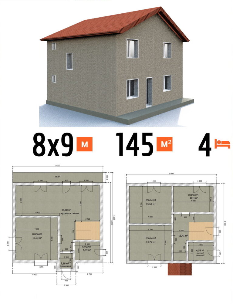 Проект дома 145 кв.м 4 спальни 8 на 9 двухэтажный - стоимость под чистовую фото и планы